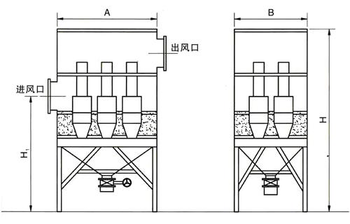 【廣綠】XTD型陶瓷多管除塵器 示意圖