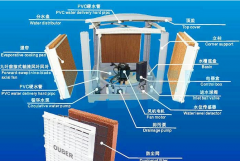 車間降溫選擇冷風(fēng)機(jī)是做好的方案！